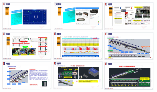 某家居行業(yè)領(lǐng)導(dǎo)品牌智能化工廠(chǎng)轉(zhuǎn)型升級(jí)之路