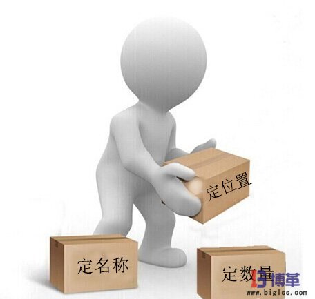 車間現場5S管理的整頓三定原則