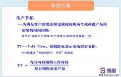 精益生產中節拍管理如何開展