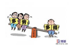 薪酬管理中計件工資的五大缺點(diǎn)