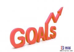 拉動式生產的目標