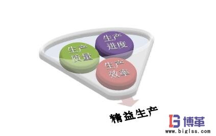 精益生產方式的特征