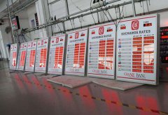 如何推進電子看板管理？