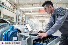 企業實施預防保全的阻力與解決方案