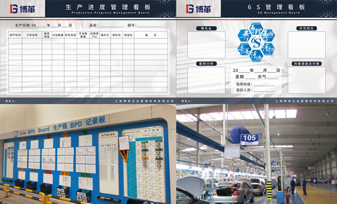 車(chē)間現(xiàn)場(chǎng)管理 車(chē)間現(xiàn)場(chǎng)管理目視化及看板管理
