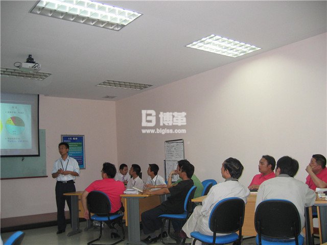 五型班組培訓(xùn)現(xiàn)場(chǎng)