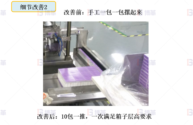 醫(yī)療器械簡易自動化LCIA改善案例 細節(jié)改善2